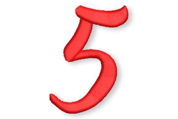 Reviewing Script Number Five for Boutique Apparel